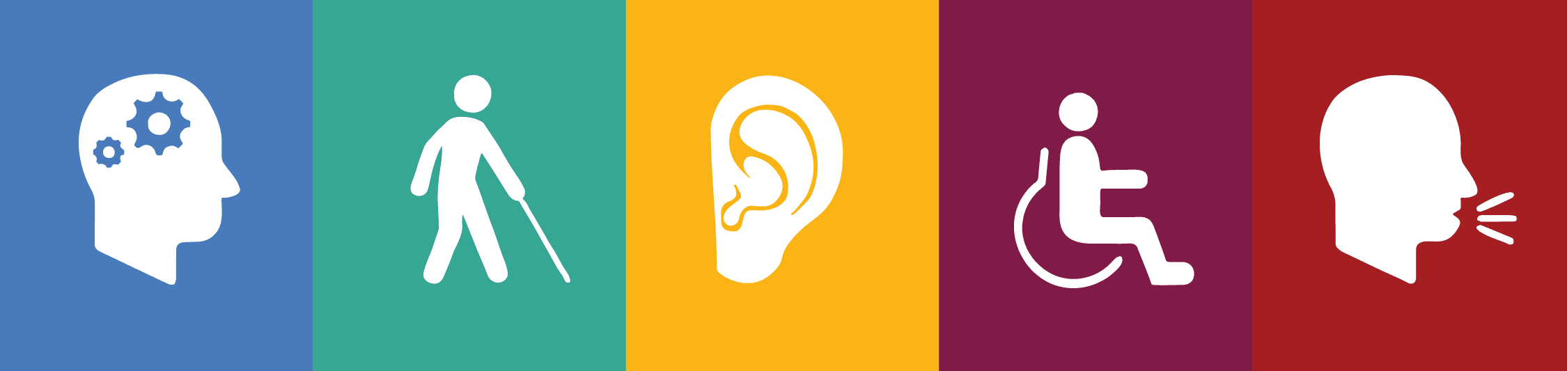 Política de Acessibilidade